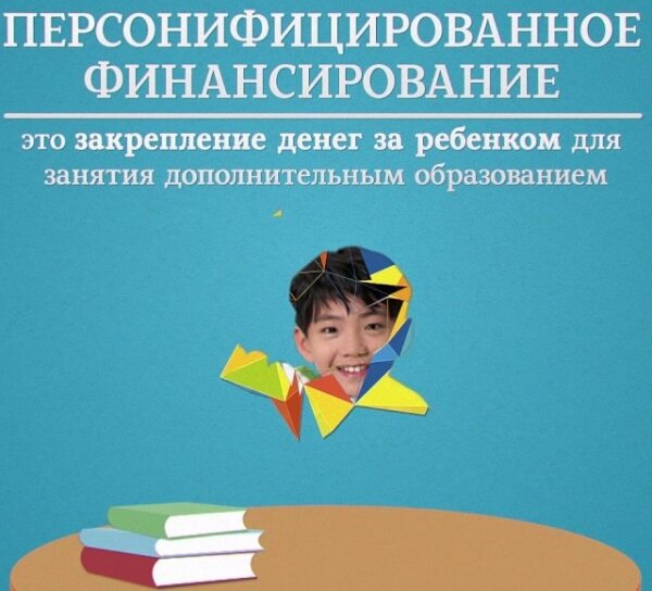 Cистема персонифицированного финансирования дополнительного образования для детей