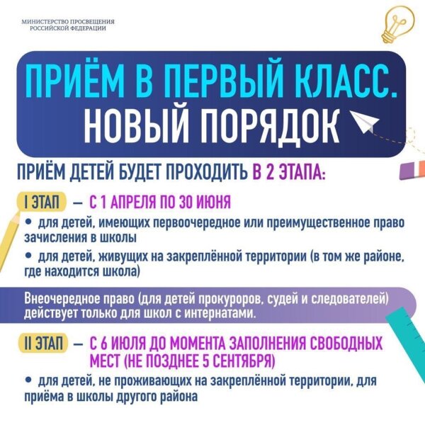Новые правила приёма в первый класс
