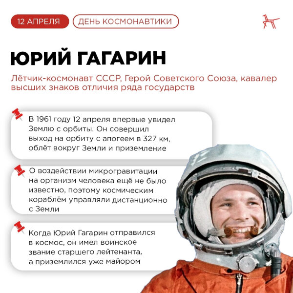 🚀 С Днём космонавтики!