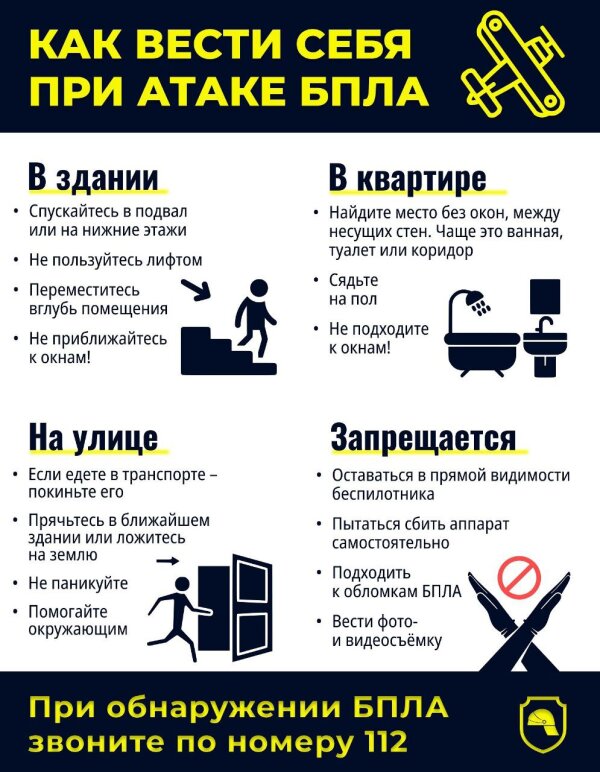 Защити себя от атаки БПЛА